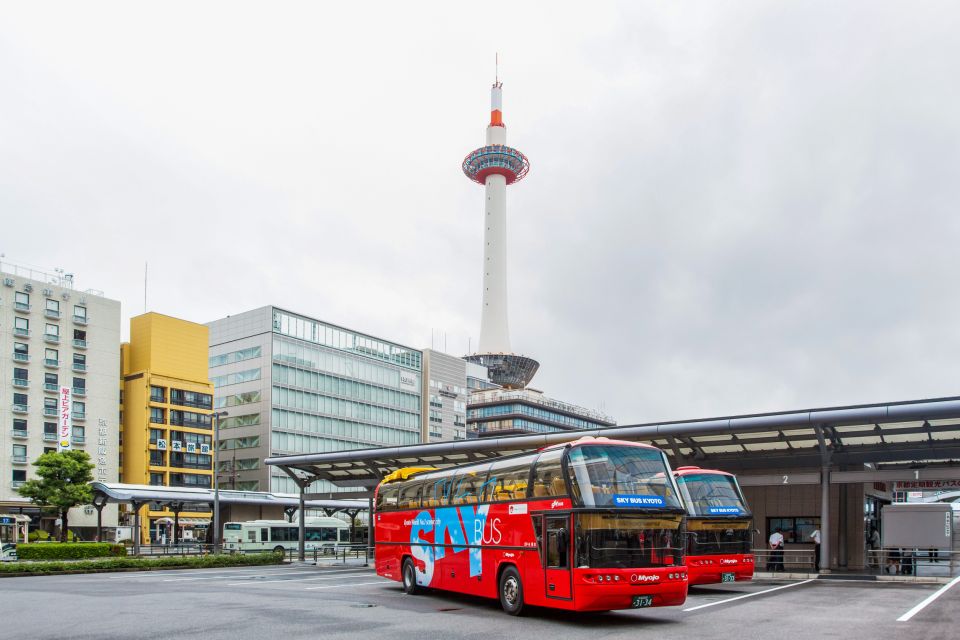 Kyoto: Hop-on Hop-off Sightseeing Bus Ticket - Route Strategy: Do a Loop First, Then Stay Longer