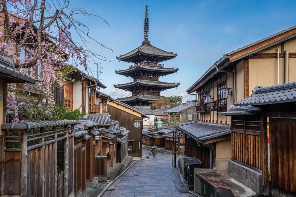 Kyoto: Private Highlights Tour with Guide and Luxury Vehicle - Kiyomizu-dera and the Ninenzaka/Sannenzaka Streets: Steps, Views, and Tea-House Vibes