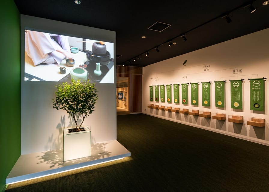 Kyoto: Tea Museum Tickets and Matcha Grinding Experience - Finding Chazuna: Meeting Point and Getting There Fast